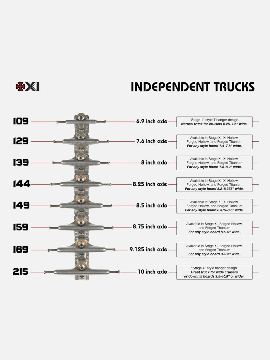 INDEPENDENT Stage 11 Forged Hollow Trucks