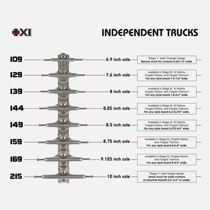 INDEPENDENT Stage 11 Forged Hollow Trucks