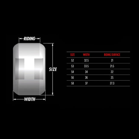 SPITFIRE F4 Conical Full 99DU Wheels